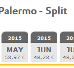 Vueling flights: Palermo - Split