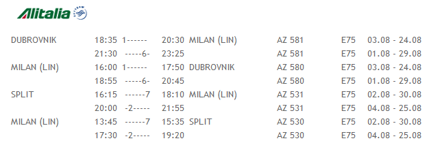 Alitalia flights: Milano Split Dubrovnik
