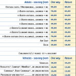Blueline ferry company prices