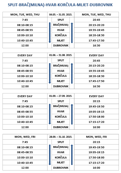 catamaran time table