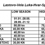 Lastovo - Vela Luka - Hvar - Split prices