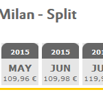 Vueling flights: Milan - Split