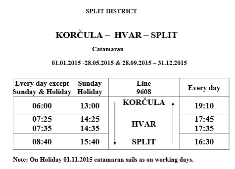 Split - Hvar - Korčula low season catamaran schedule