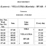 Split - Hvar - Korcula - Lastovo catamaran schedule (high season)