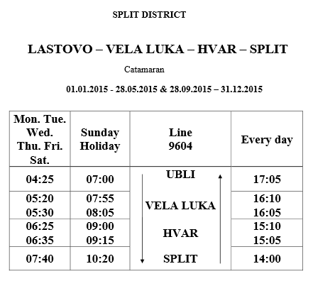 Split - Hvar - Vela Luka - Lastovo catamaran schedule (low season)