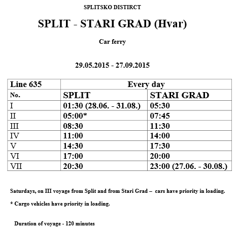 Split - Stari Grad (Hvar) high season schedule